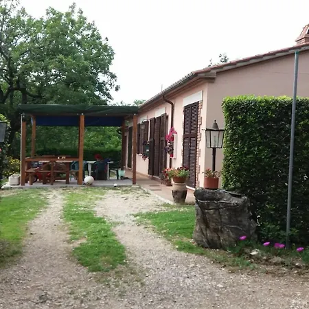 Castellum Aquarum Farm stay *